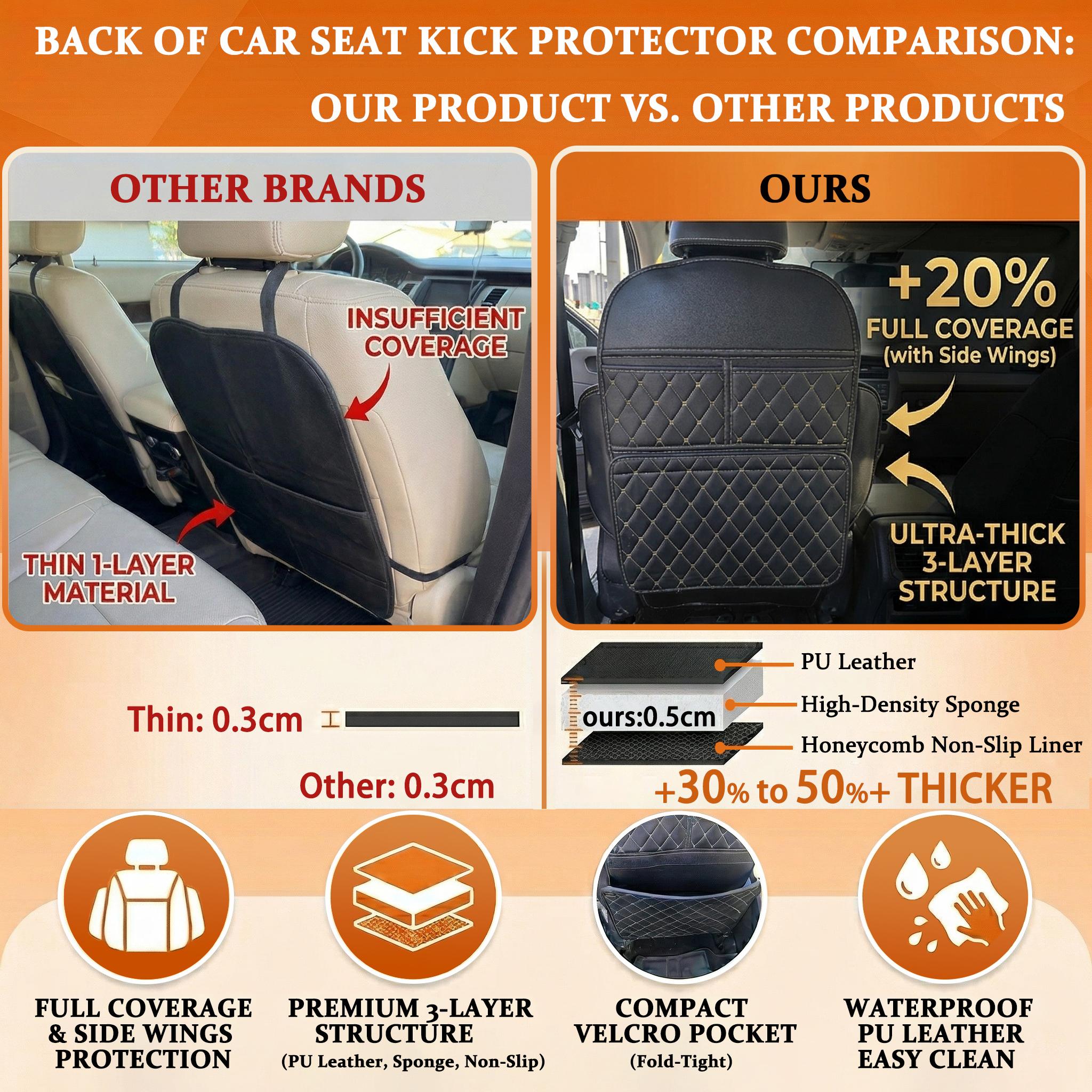 2 Pack Car Seat Kick Mats with Organizer Pockets, Prevent children from stepping on the front seats, Seat Back Protector Cover for Back of Front Seats, Protect Against Dirt, Scuffs and Stains